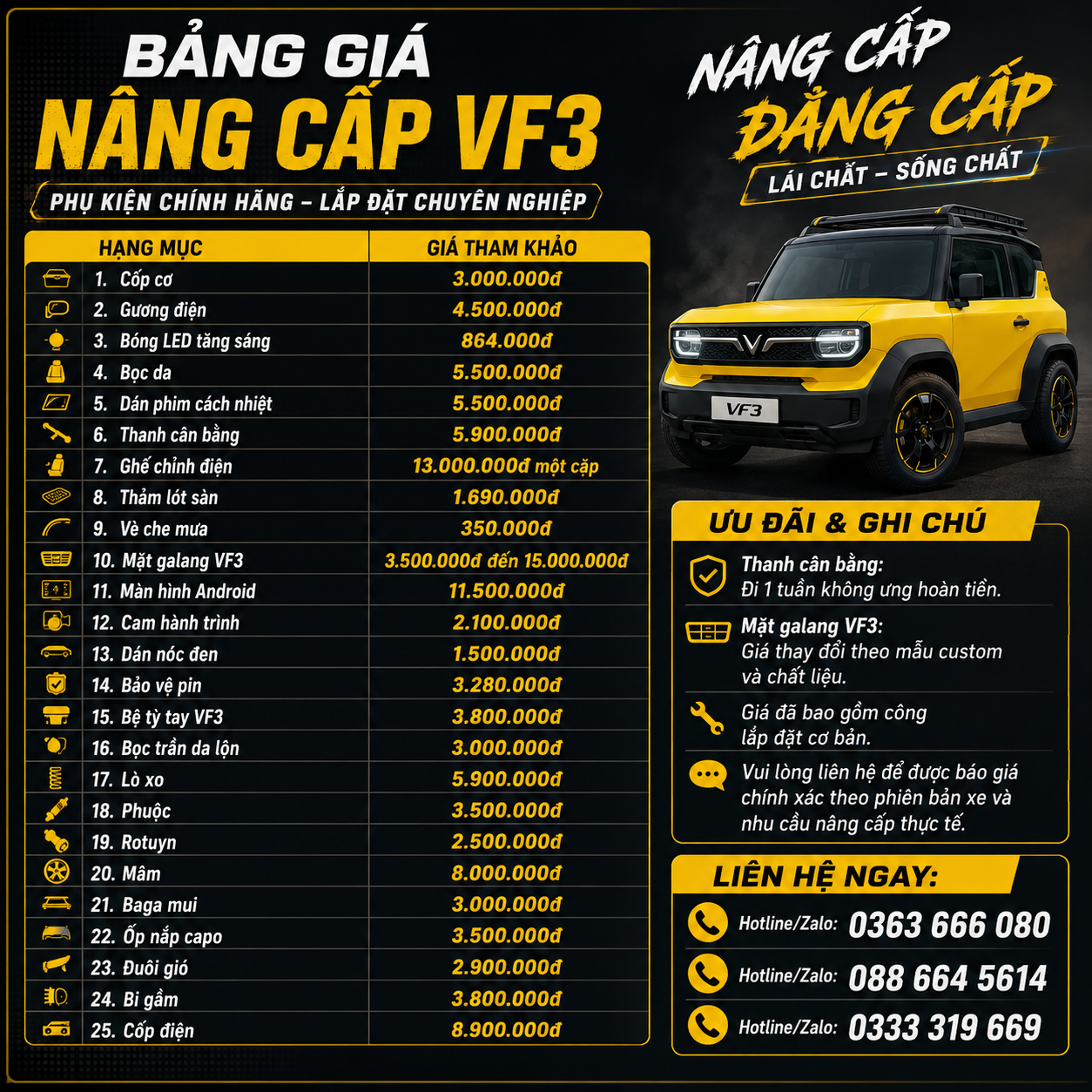 Danh sách phụ kiện VF3 chính hãng được nhiều khách hàng lựa chọn năm 2026 với giá bán tham khảo và thông tin lắp đặt đầy đủ.